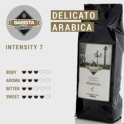 Whole Coffee Beans - Variety Pack (1 Kg, Pack of 2)