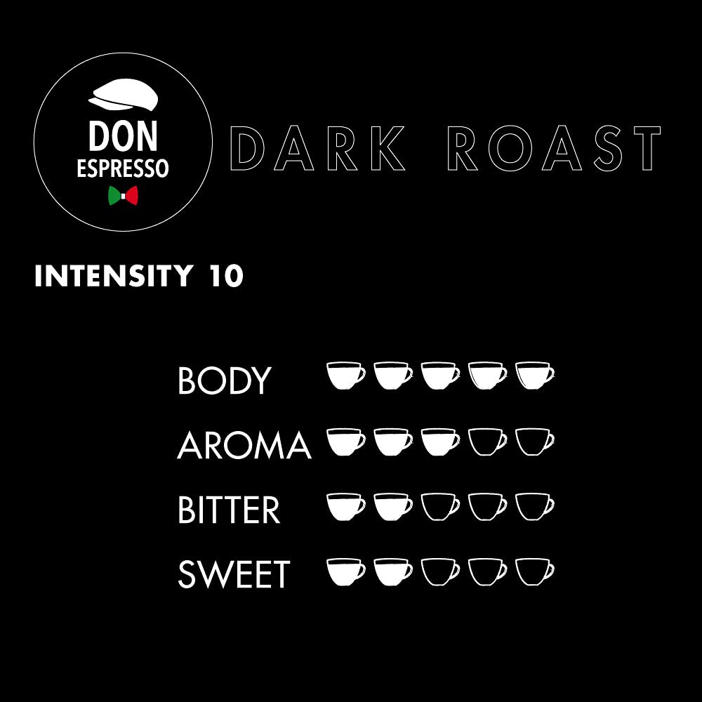 70 Pods compatible with Dolce Gusto® machines - Dark Roast Extra Strong